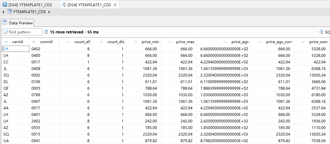 36.CDS语法聚合函数_运行结果