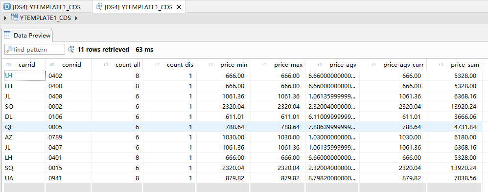37.CDS语法Having_运行结果
