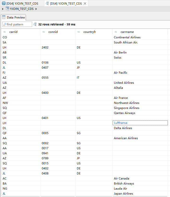 43.CDS语法union_去重运行结果