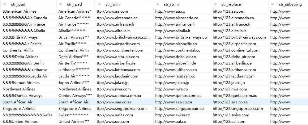 47.字符串函数CDS结果截图2