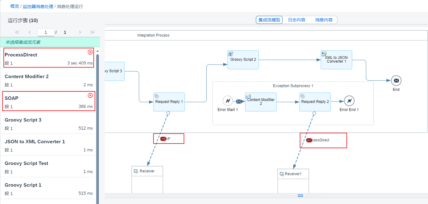 8.异常流程位置