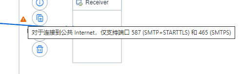7.配置SMTP的端口