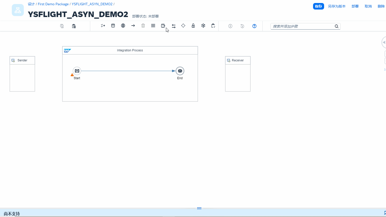 6.添加集成过程与消息对象