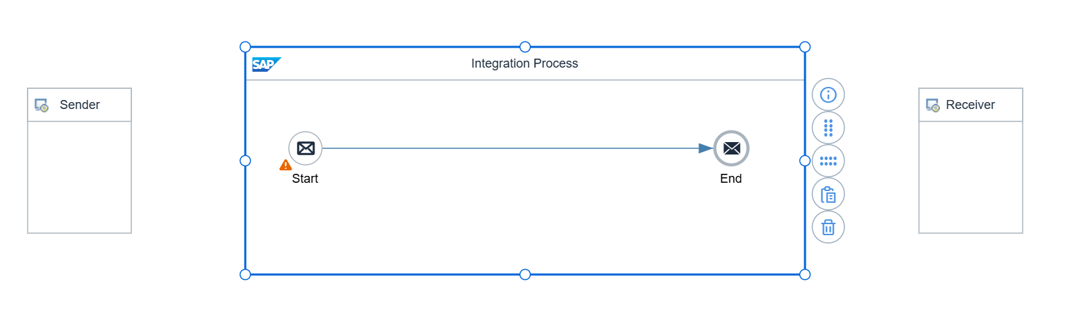 9.IFlow编辑界面_基础内容