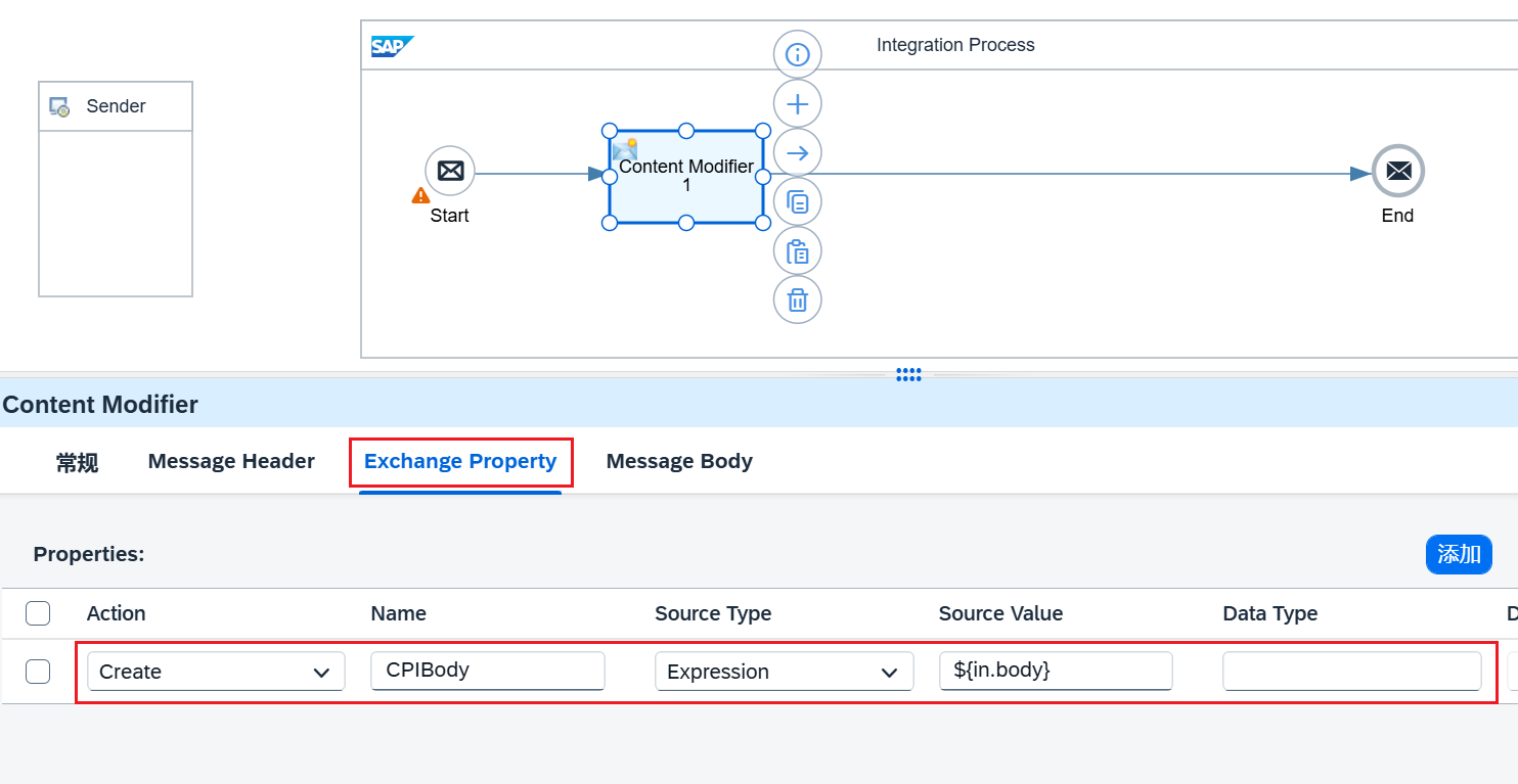 2.内容修正符_设置Property属性